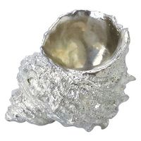 ヤマコー 錫・栄螺型千代口 27948 1個（直送品）