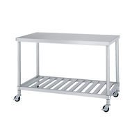 シンコー キャスター付ステンレス作業台 WSCー18090ーU75 1台（直送品）