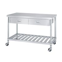 シンコー キャスター付ステンレス作業台 WDSCー18075ーU75 1台（直送品）