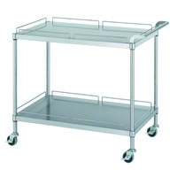 シンコー ステンレスワゴン M20ー9060ーU75 1台（直送品）