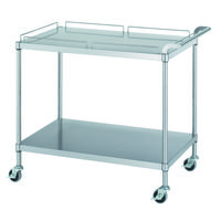 シンコー ステンレスワゴン MN11ー9060ーU75 1台（直送品）