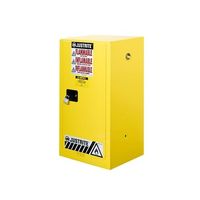 ジャストライト マニュファクチュアリング カンパニー コンパック セーフティキャビネット セルフクローズタイプ J891520 1個（直送品）