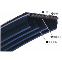 三ツ星ベルト 三ツ星ベルト(株) リブスターベルト PK形 11PK3000 1P（直送品）