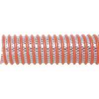 タイガースポリマー デリバリー・サクションホース(一般用) タイパワーホース WS型 WSー200ー20M 1P（直送品）