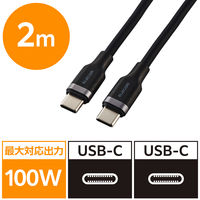 Apple純正 USB Type-C充電器 35W USB-C×2ポート コンパクト電源