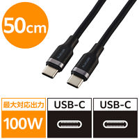 USBケーブル 延長コード 5m USB 2.0 最大20mまで接続延長可