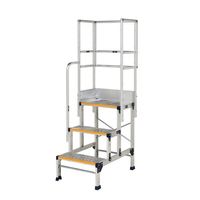 ピカコーポレイション PiCa 片手すり天場三方 手すり高さ900mm、1100mm兼用 FGN-TKS26-25 1セット（直送品）