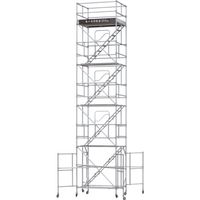 ピカコーポレイション PiCa 移動式足場ATA型 1段セット ATA-1C 1セット 671-1461（直送品）