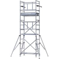 ピカコーポレイション PiCa パイプ製足場 PST-2AB 1台 381-4306（直送品）