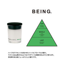 lNXgfC tOXLh/BEING. FTG0504 1Zbg(5)iij