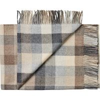 Silkeborg Uldspinderi（シルケボーウルドスピンデリ） 通販