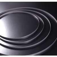 バンドソーブレード ISBB-1818-8/12 16ハバ 1個 育良精機（直送品）