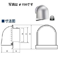 宇佐美工業 強制換気口部品 U型フード付ガラリ UKーUZEV100YFDーHL 防火ダンパー付 UK-UZEV100YFD-HL 1個（直送品）