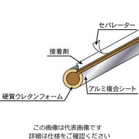 イノアック住環境 パイプガードプレミアム 70本入 PGP-15 1箱（70本）（直送品）