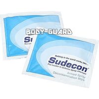エスエスボディーガード 防犯スプレー/催涙スプレーの中和剤　SUDECON　1セット（2個入）（直送品）