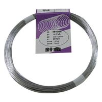 アイアイ 針金 #24×約70m IW-082 1巻 63-1510-82（直送品）