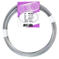 アイアイ 針金 #12×約12m IW-024 1巻 63-1510-66（直送品）