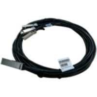 HP（ヒューレット・パッカード） HPE X240 QSFP28 4xSFP28 DAC Cable