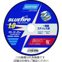 フナソー コンターマシン用ブレードBR10X12X0.65 12山 BR10 12 1本 101-2924（直送品） - アスクル