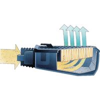 ボッシュ マイクロフィルターユニット MF-SG 1個 733-0430（直送品）