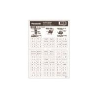 pi\jbN Panasonic Ch21l[J[h(CEx WVC83242WK 1 158-9473iij