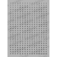 TSUMEKIRA(ツメキラ) ネイルシール カラーチャートナンバーシール 黒 1~100 NN-CCN-201 1セット(3枚)（直送品）