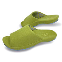 ホンシュ fit it balance Support Sole NE1045G20S 1足（直送品）