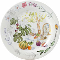 GIEN Jibyv[g2Zbg 1774B4MX 1Zbg(2)iij