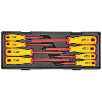 JTC 絶縁ドライバーセット JTCK9081 1セット 507-8289（直送品）