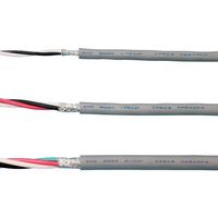 長岡特殊電線 CHC300(VCTFーSB) 2×2.0SQ 灰 CHC300 (VCTF-SB) 2X2.0SQ-100 G 1本（直送品）