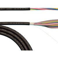 長岡特殊電線 耐熱タイプ 電子機器配線用ケーブル SCIC-HR 3X0.3-100 BLK 1本 547-7555（直送品）