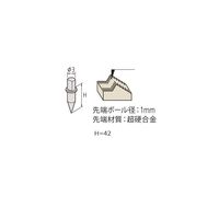 ~cg {[X^CX(354906 (354906) ySPH[95z SPH-95 1iij