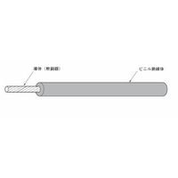 住電HSTケーブル 600V IV 150SQ 黄 163m物 IV150Y_HST/163 1本