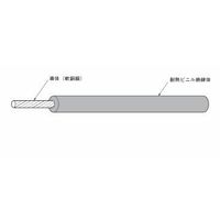 住電HSTケーブル 600V HIV 200SQ 赤 117m物 HIV200R_HST/117 1本（直送品）