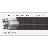 cvt22sqの人気商品・通販・価格比較 - 価格.com