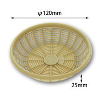 アサヒグリーン プラザル 小丸 G 5855 1ケース(1000個)（直送品）