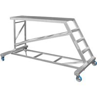 ピカコーポレイション PiCa 連結式大型作業台(片寄タイプ) 天板高さ:1460mm DXL-K150A 1台 681-5914（直送品）