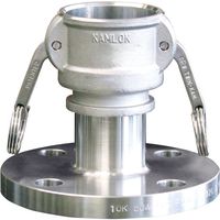 X カムロック カTOYOX カムロック カプラー フランジ ステンレス 633ーLBS