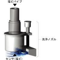ヴェルヴォクリーア 本多電子 洗浄ノズル HL2100CLEANINGNOZZLE 1台 680-1644（直送品）