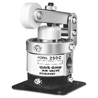 コガネイ 機械弁ローラカム式250Cシリーズ 2503C-2 1個（直送品）