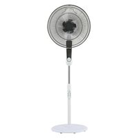 National大型扇風機/40センチフロアースタンド/ お値引き対応致します/ National大型扇風機/40センチフロアースタンド/ お値引き対応