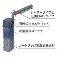 コトブキ工芸 ミニボックス 120N 1個（直送品）