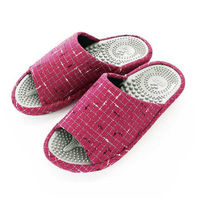 オクムラ 3Dリフレクソロジー チェック