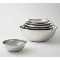 カンダ SUS AM-3 抗菌ボール 30cm 4983661406052 1個（直送品）