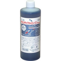 Mobil Mobil1 0W40 722017（直送品） - アスクル