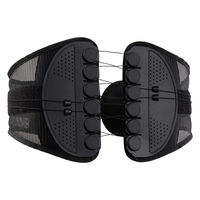 カワセ コアプロテクションベルトLL IMC-355 1個（直送品）