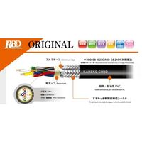 金子コード RBDーSB 20276 AWG23X3c 7m物 AWG23X3c/7 1本（直送品）