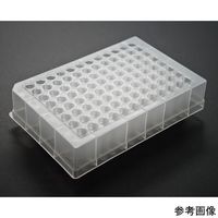 Ciro フィルタープレート 0.2μm PTFE CIPT02-96 1個 4-6467-03（直送品）