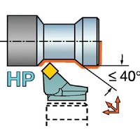 サンドビック SANDVIK コロターンSL TーMax P用HPカッティングヘッド(410) SL-PSSNL-40-12HP-X 1個（直送品）