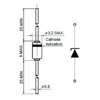 1W PLANAR TYPE SILICON ZENER DIODES RD6.2FB2-AZ 1iij